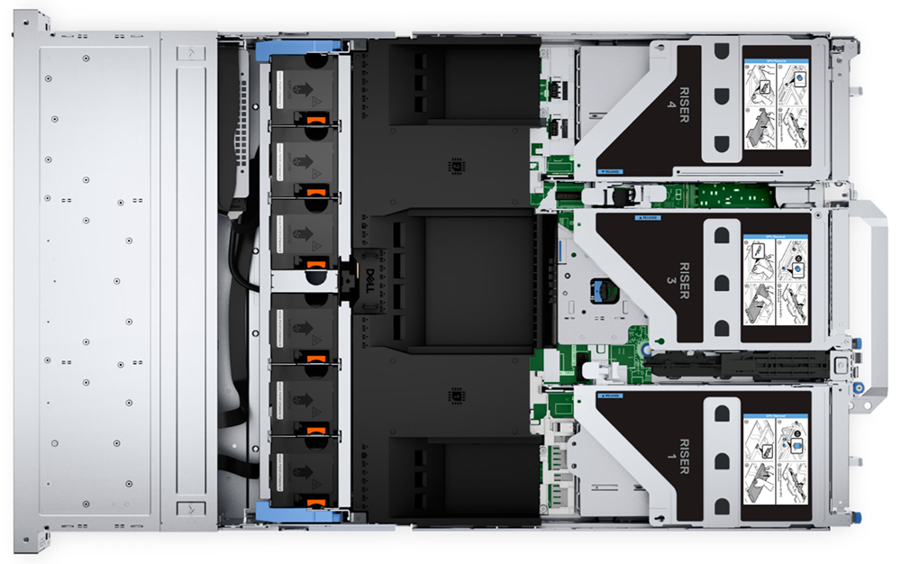 PowerEdge R760 Interal