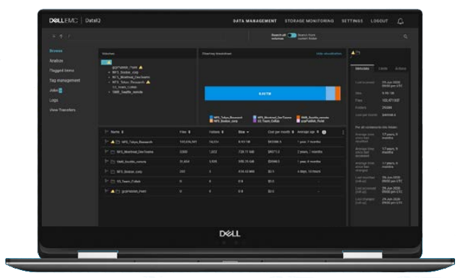 Dell shop monitoring software